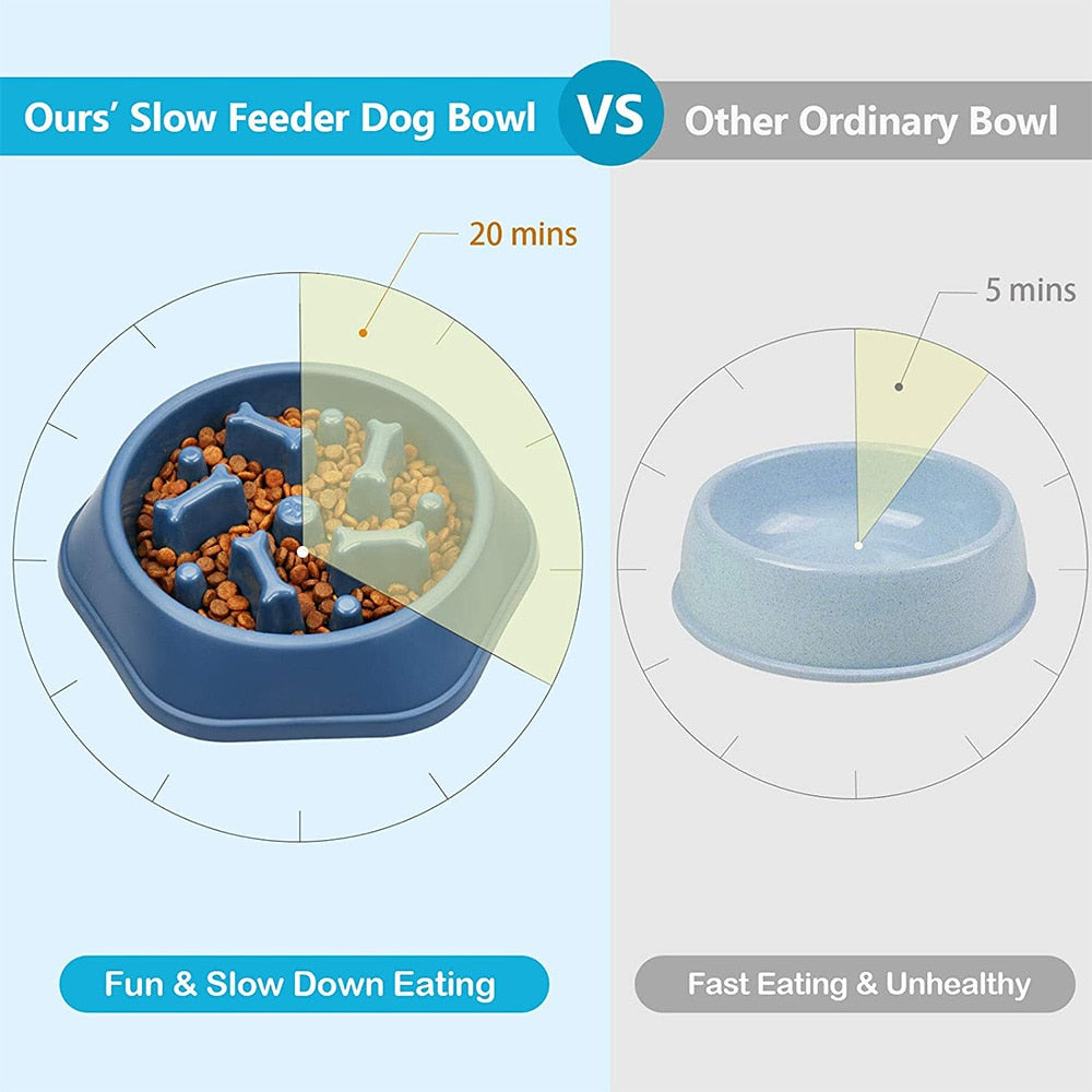 INTERACTIVE SLOW FEED DOG FOOD BOWL